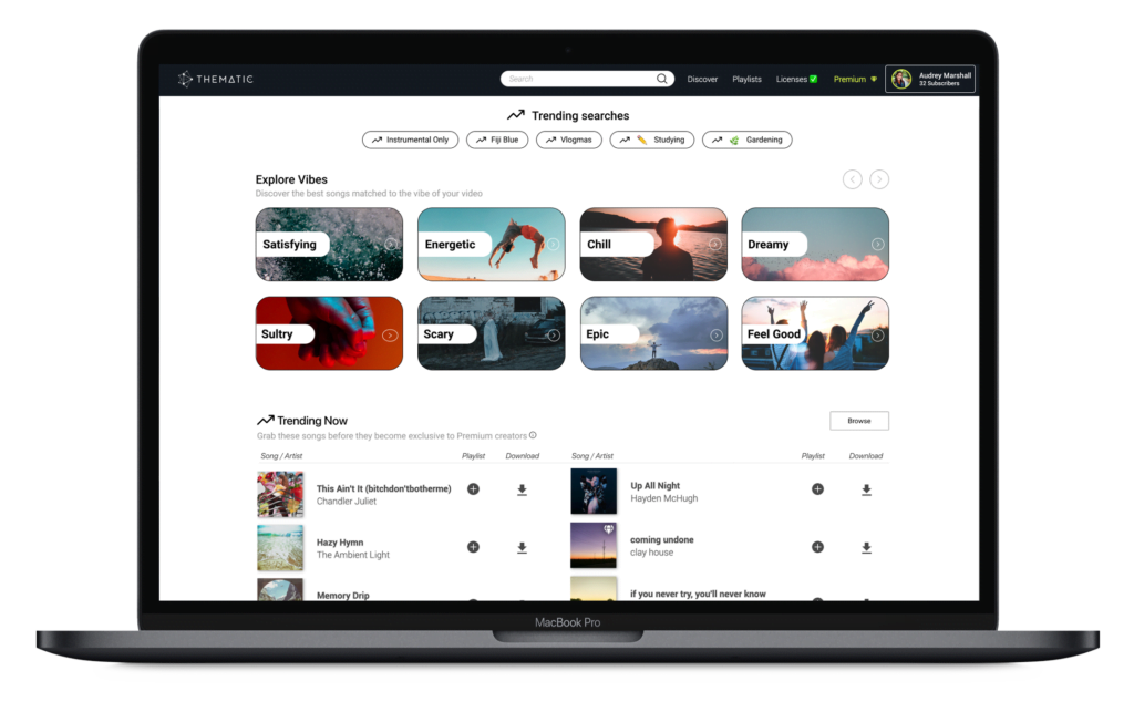 YouTube Copyright Rules: Ultimate Guide for Creators in 2025 Discover Songs on Thematic