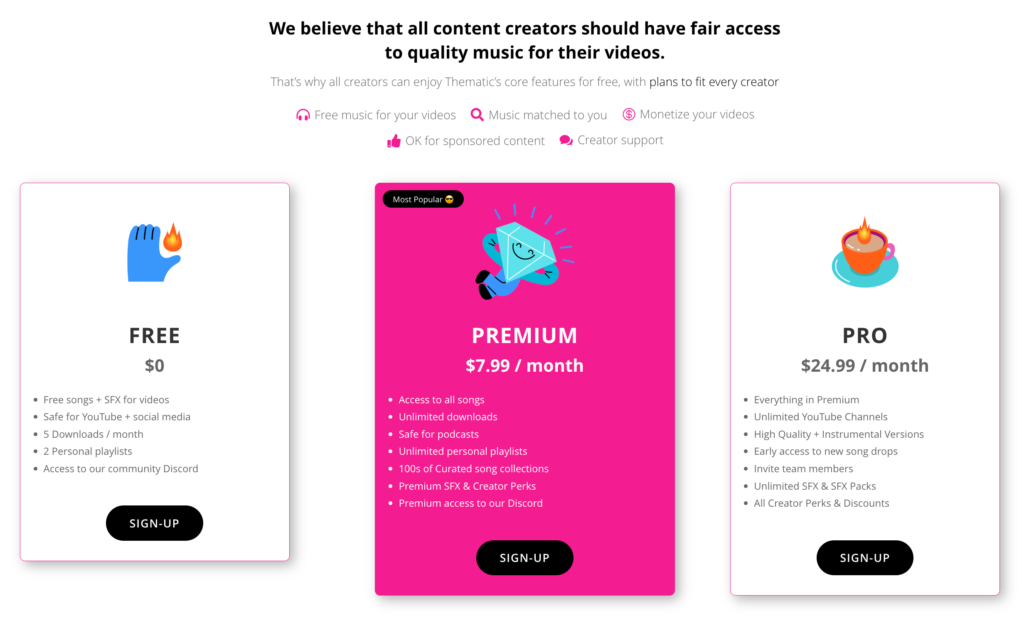 Thematic Pricing: All creators can enjoy Thematic’s core features for free, with plans to fit every creator, from Free to Premium and Pro.