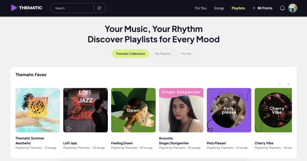 Thematic Playlists: Giving extra visibility to artists